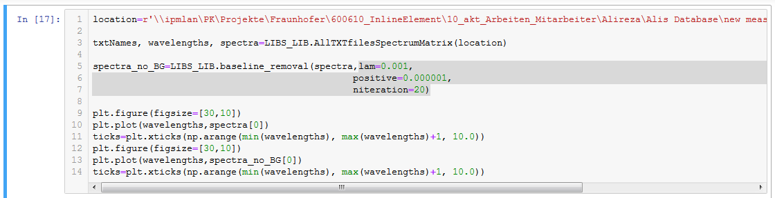 Automatic spectrum analysis